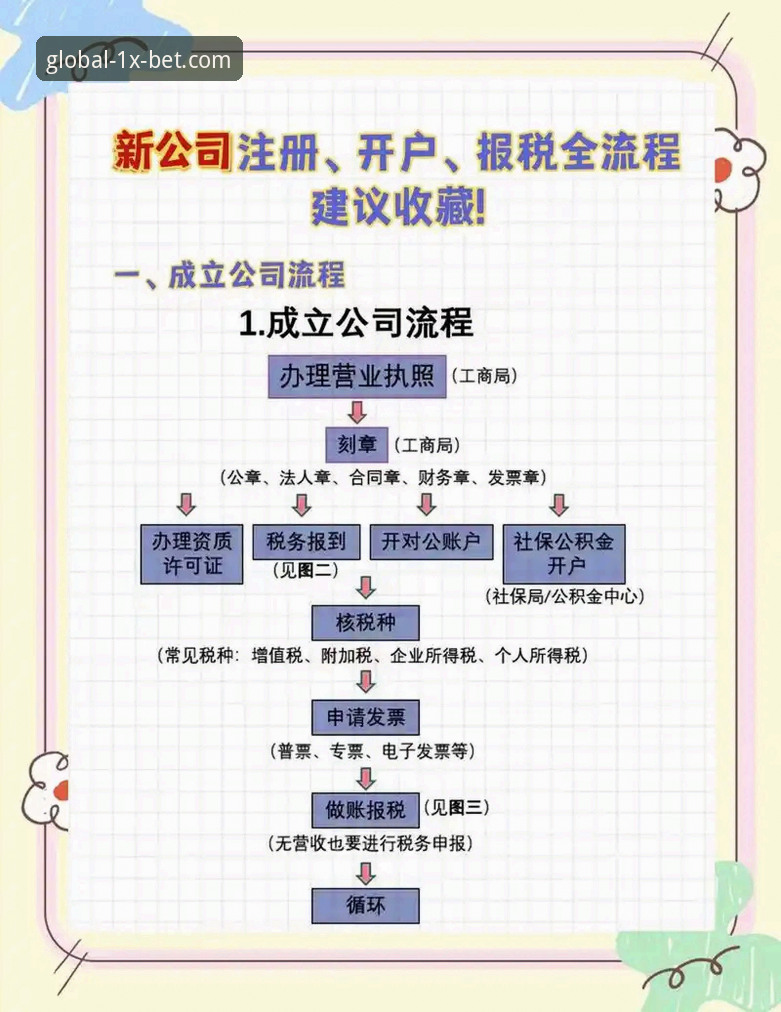 揭秘XBET开户全流程：老用户亲测的体育投注通关秘籍